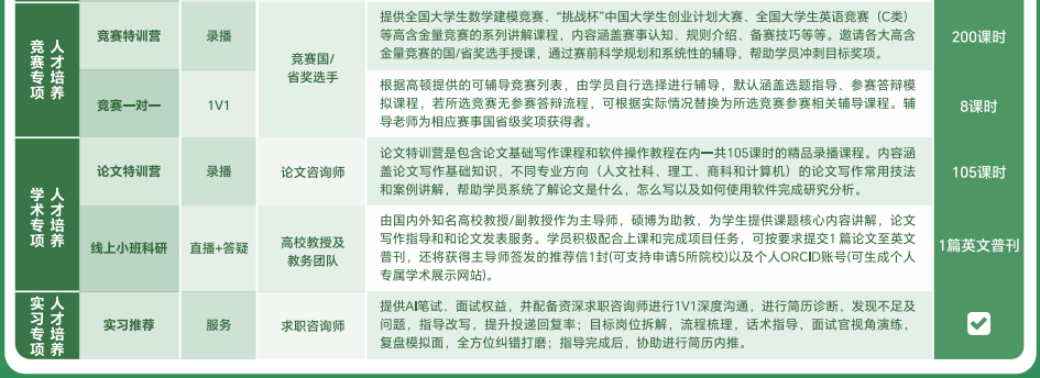 去保研经纬计划致远版