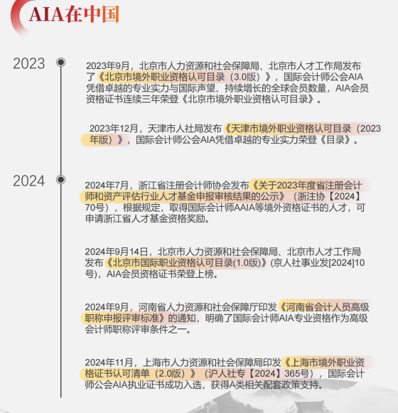 国际会计师AAIA课程