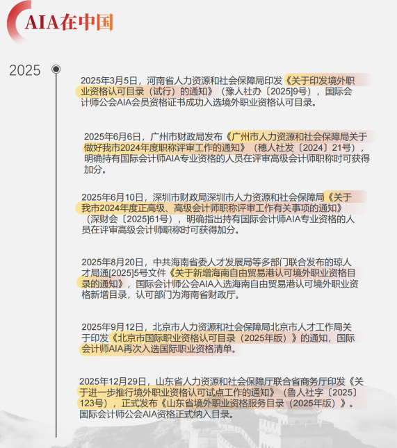 国际会计师AAIA课程
