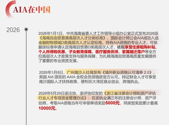 国际会计师AAIA课程
