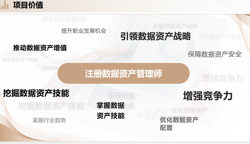 注册数据资产管理师课程