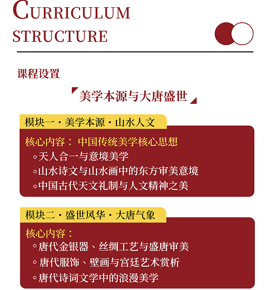 北京大学唐宋古典美学高级研修班
