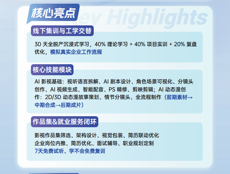 AI动漫制作就业班