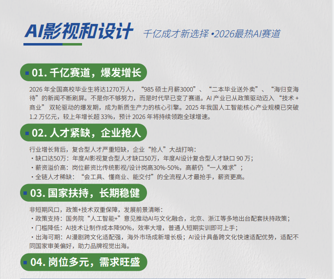 AI动漫制作就业班