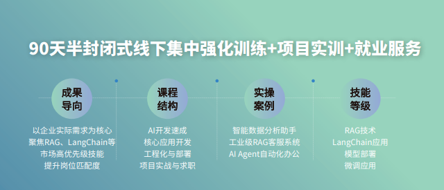 AI设计影视大师班