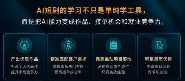 AI实单制片社真单工程