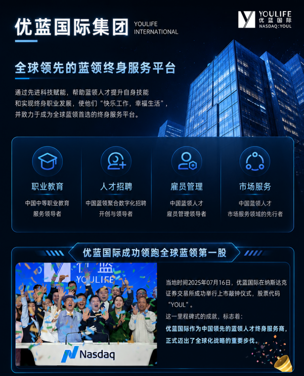 AIGC定制课线下实操班