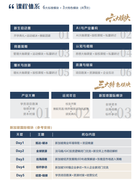 运河私董会未来产业CEO成长计划