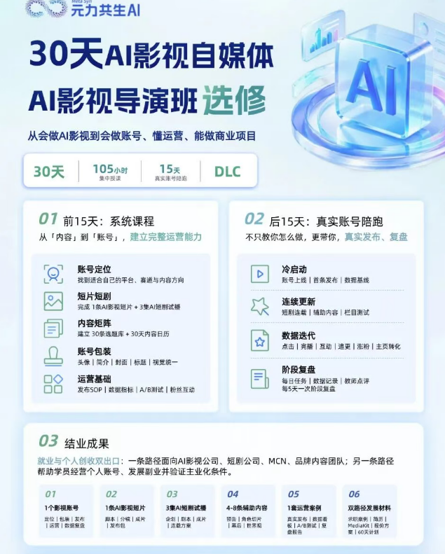 AI影视自媒体AI影视导演班