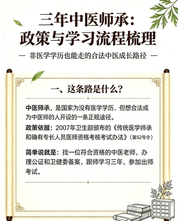 石学敏中医师承三年系统班
