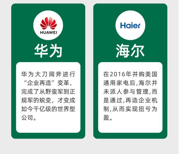 孙正玮—战略再造方案班