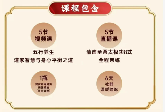 崇沛五行调养实修营线上课