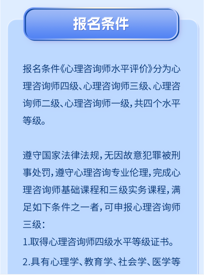三级心理咨询师培训项目