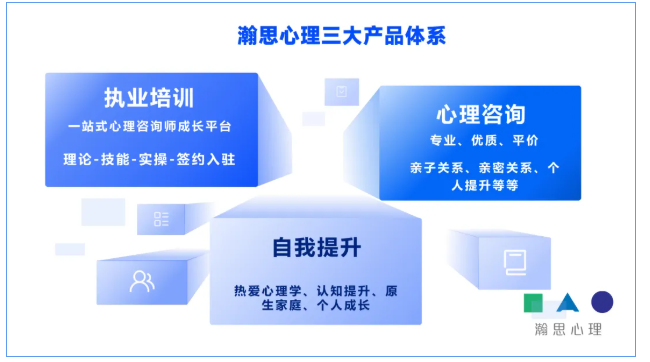 四级心理咨询师培训班