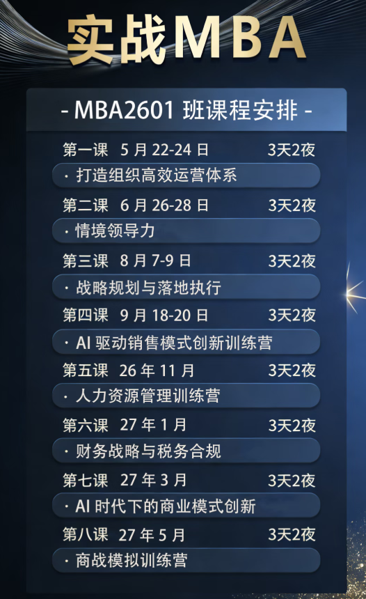 企业成长突破训练营—实战MBA