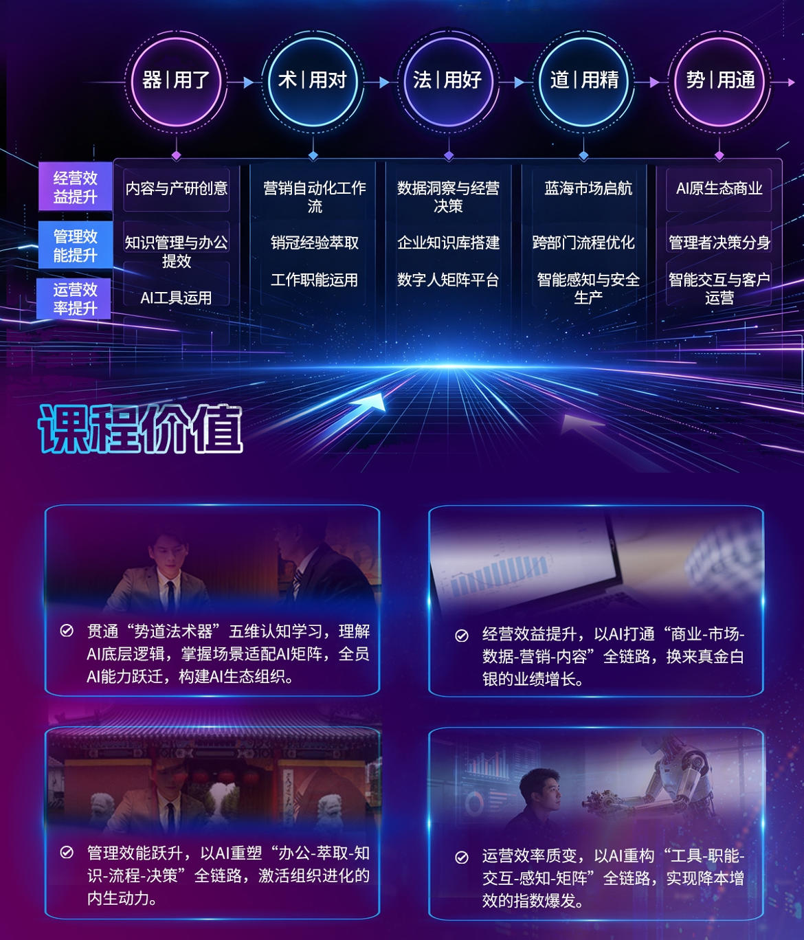 上海交通大学AI经营创新领军人才精训班