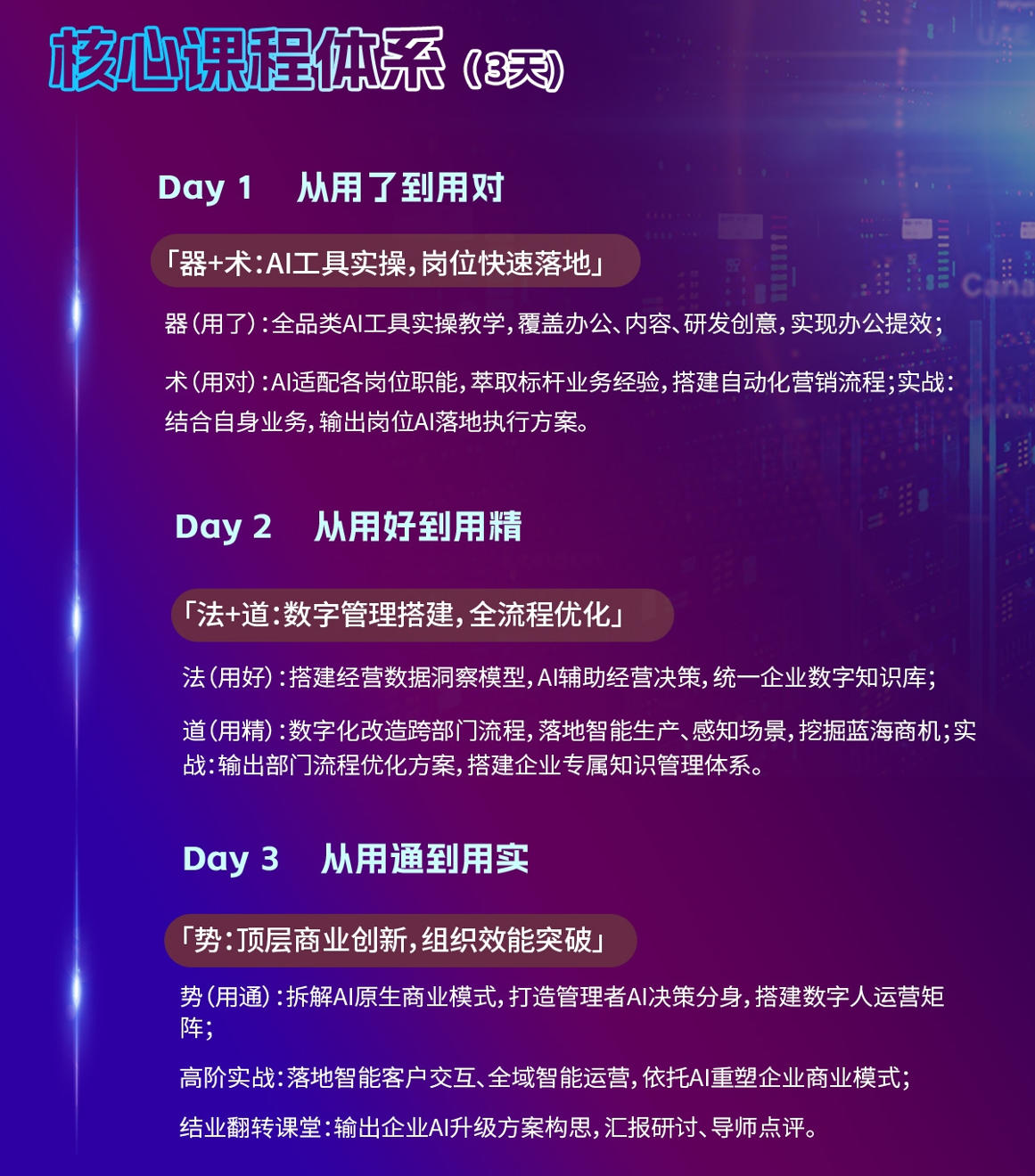 上海交通大学AI经营创新领军人才精训班