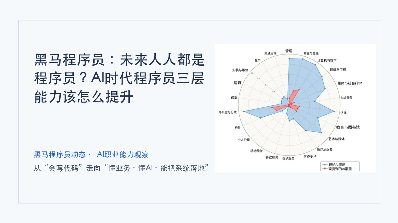 黑马程序员:未来人人都是程序员?AI时代程序员三层能力该怎么提升