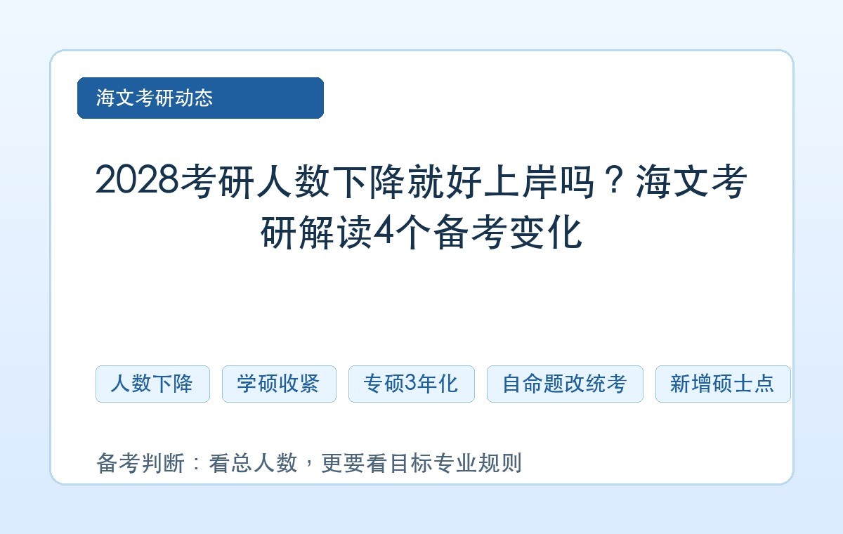 2028考研人数下降就好上岸吗?海文考研解读4个备考变化