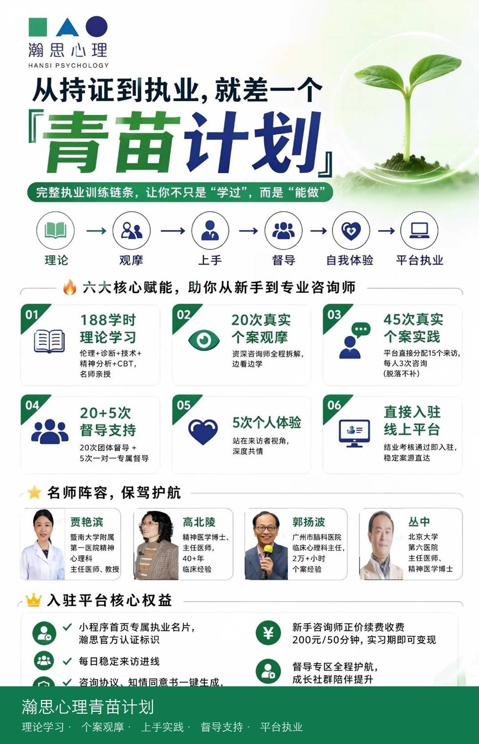 瀚思心理青苗计划:心理咨询师线上执业入驻计划从持证到执业怎么走