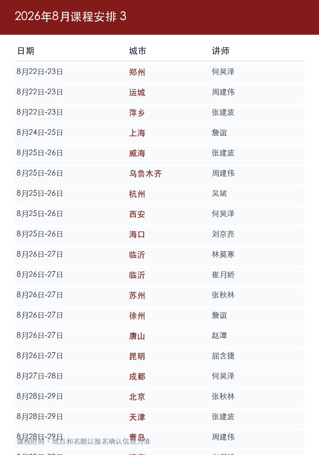 金财总部2026年8月《老板财务思维》课程表:上海、北京、深圳等多城开课