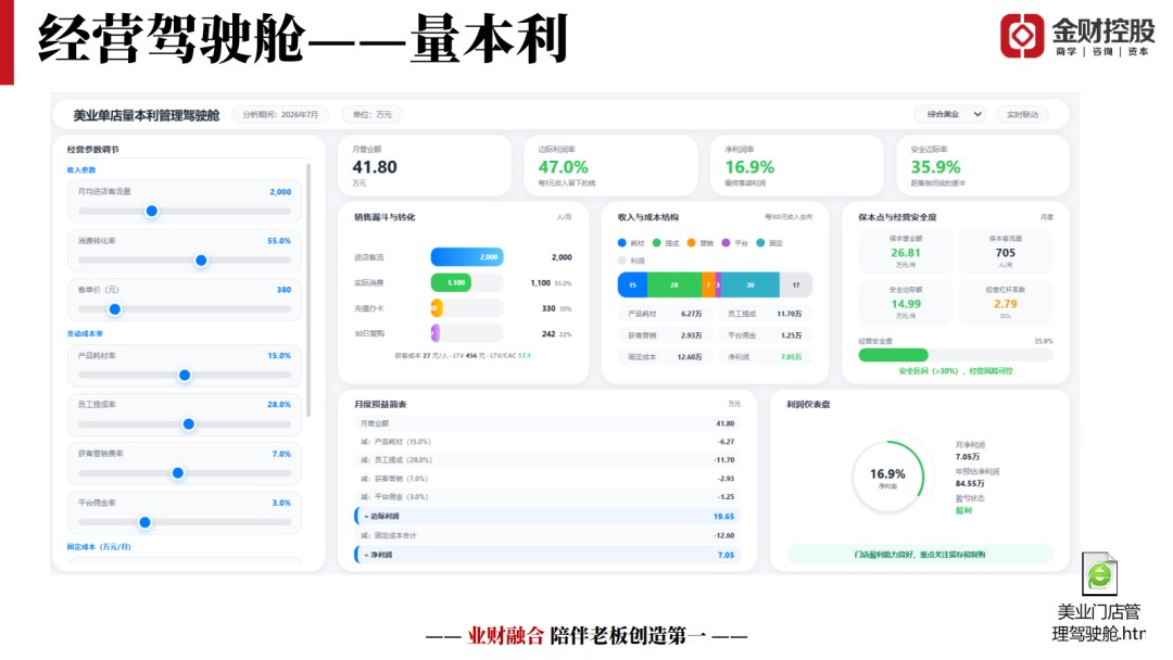 2026年8月8日北京首届中国美业品牌产业论坛:金财控股姜学青、李永峰共谈美业财税合规