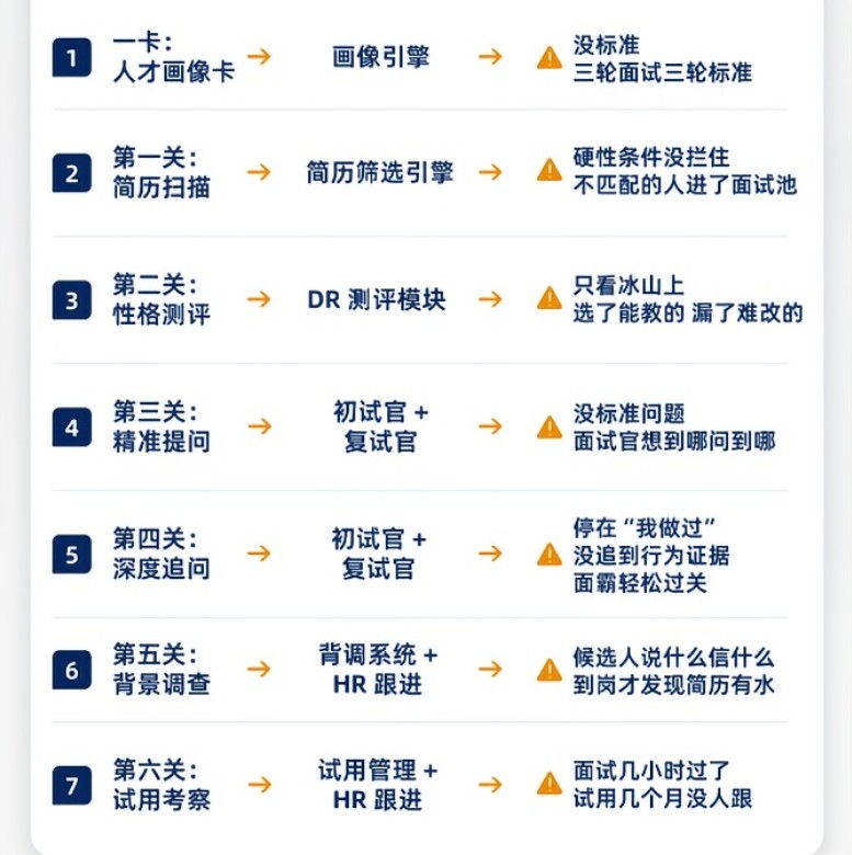 超级爆品闭门会第8期：陈媛复盘AI识人王，先人后事打赢爆品战