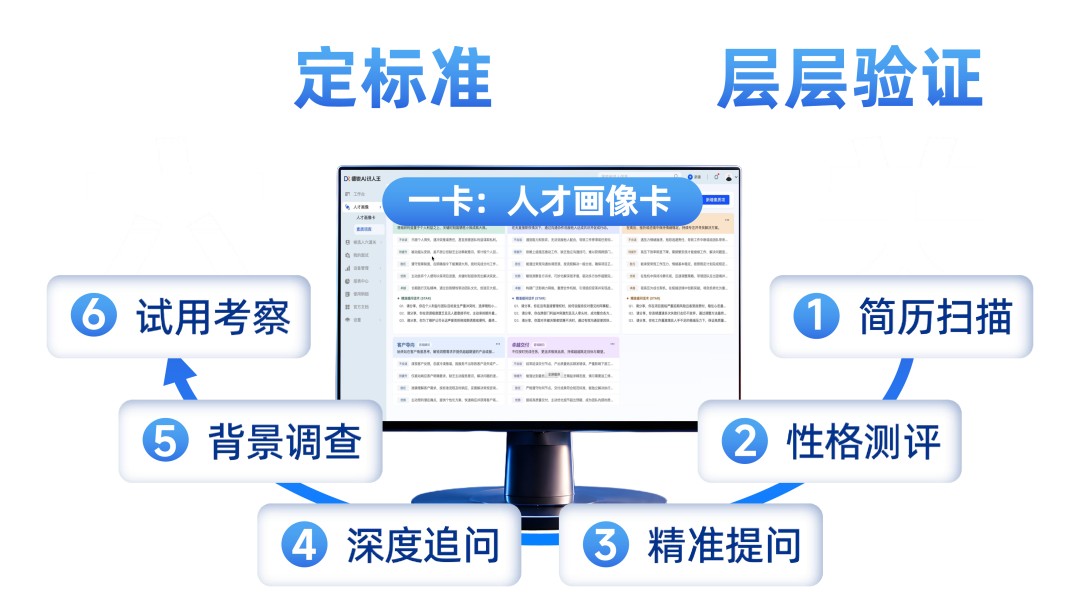 超级爆品闭门会第8期：陈媛复盘AI识人王，先人后事打赢爆品战