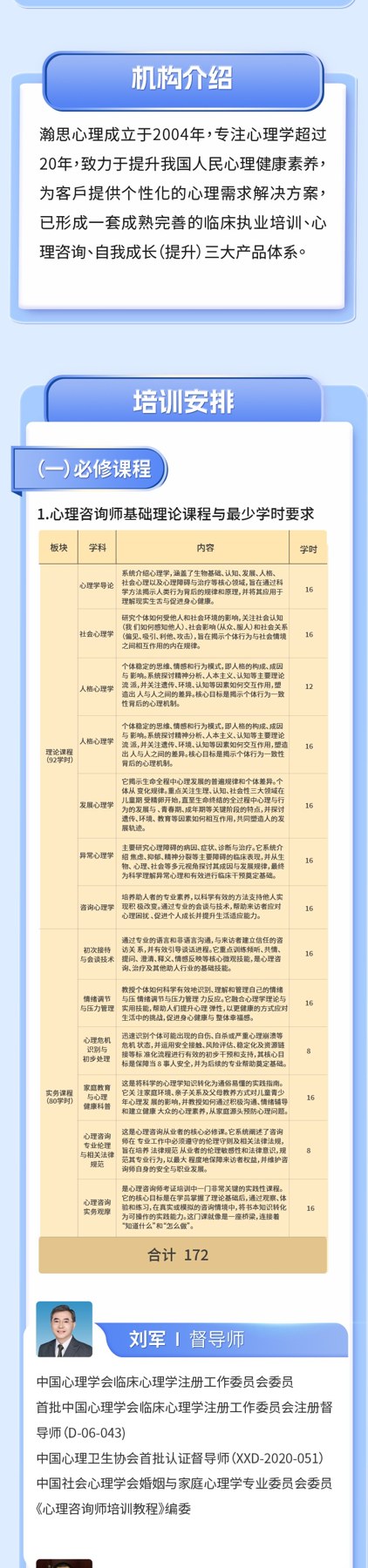 瀚思心理CPS四级心理咨询师培训项目招生:172学时基础课程适合哪些人学习