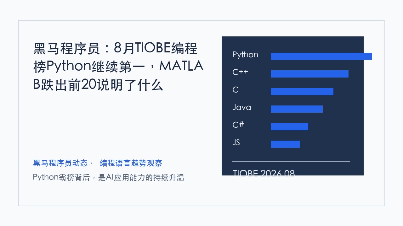 黑马程序员：8月TIOBE编程榜Python继续第一，MATLAB跌出前20说明了什么