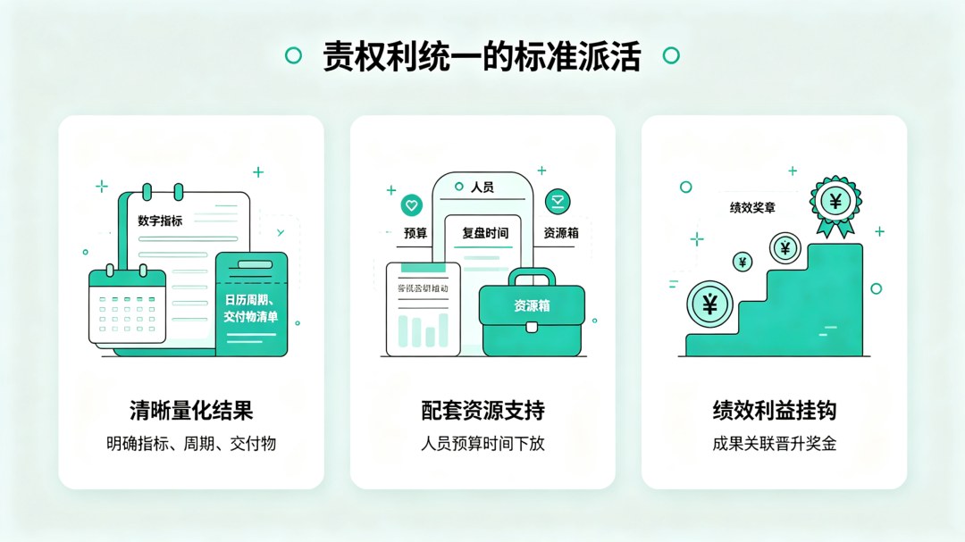 中旭教育：管理能力强不强，看他会不会把工作分配清楚