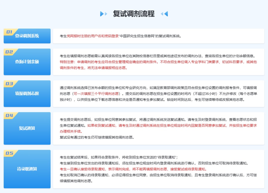 高途考研:研招网有哪些隐藏功能?27/28考研择校报名调剂这样用