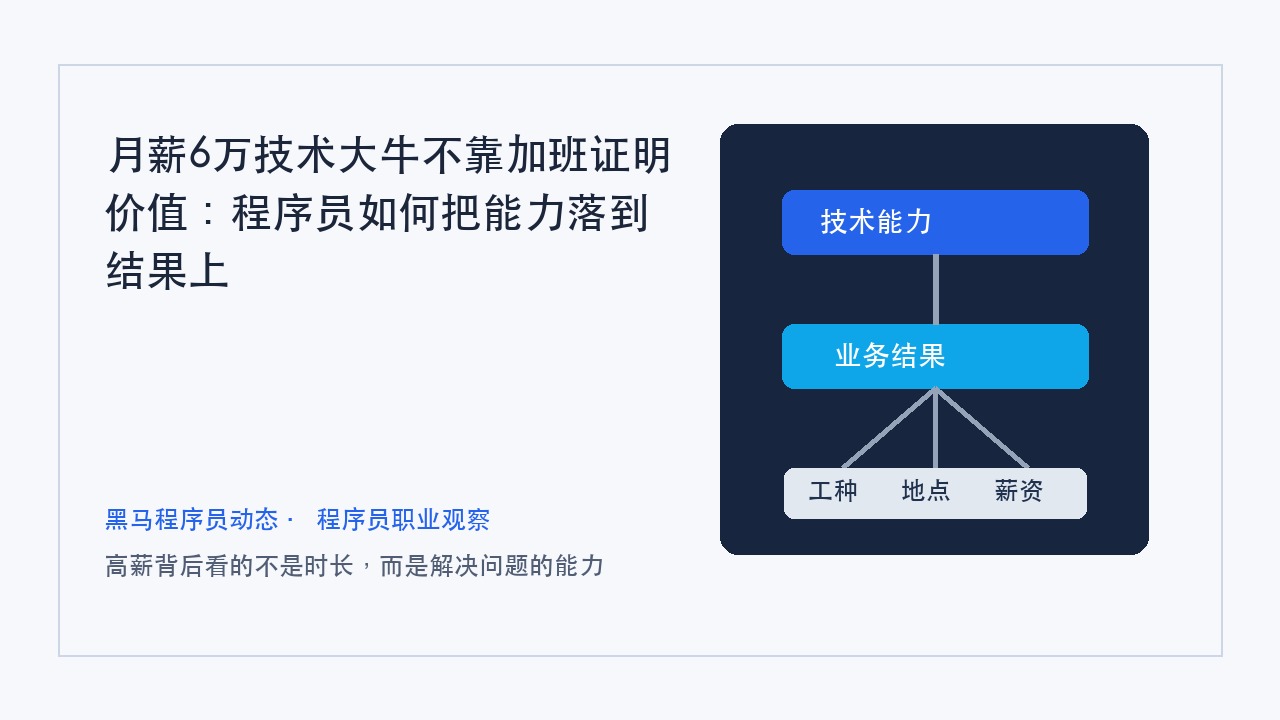 月薪6万技术大牛不靠加班证明价值:程序员如何把能力落到结果上