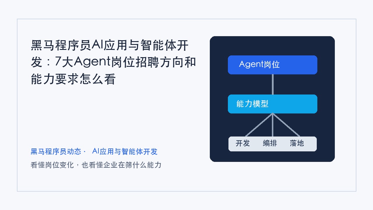黑马程序员AI应用与智能体开发:7大Agent岗位招聘方向和能力要求怎么看