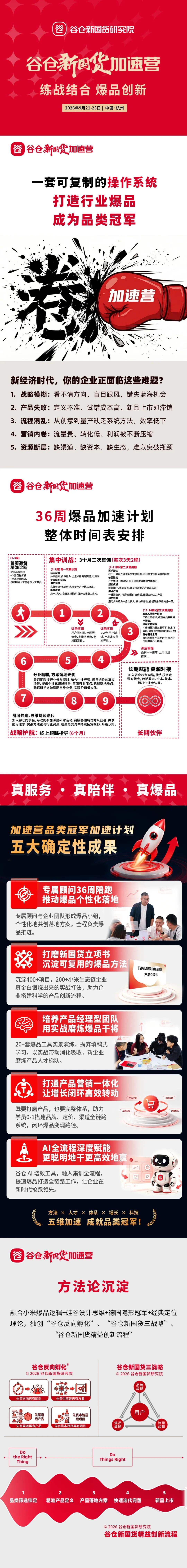 谷仓新国货研究院第54期《谷仓新国货加速营》2026年9月21-23日中国杭州开营通知