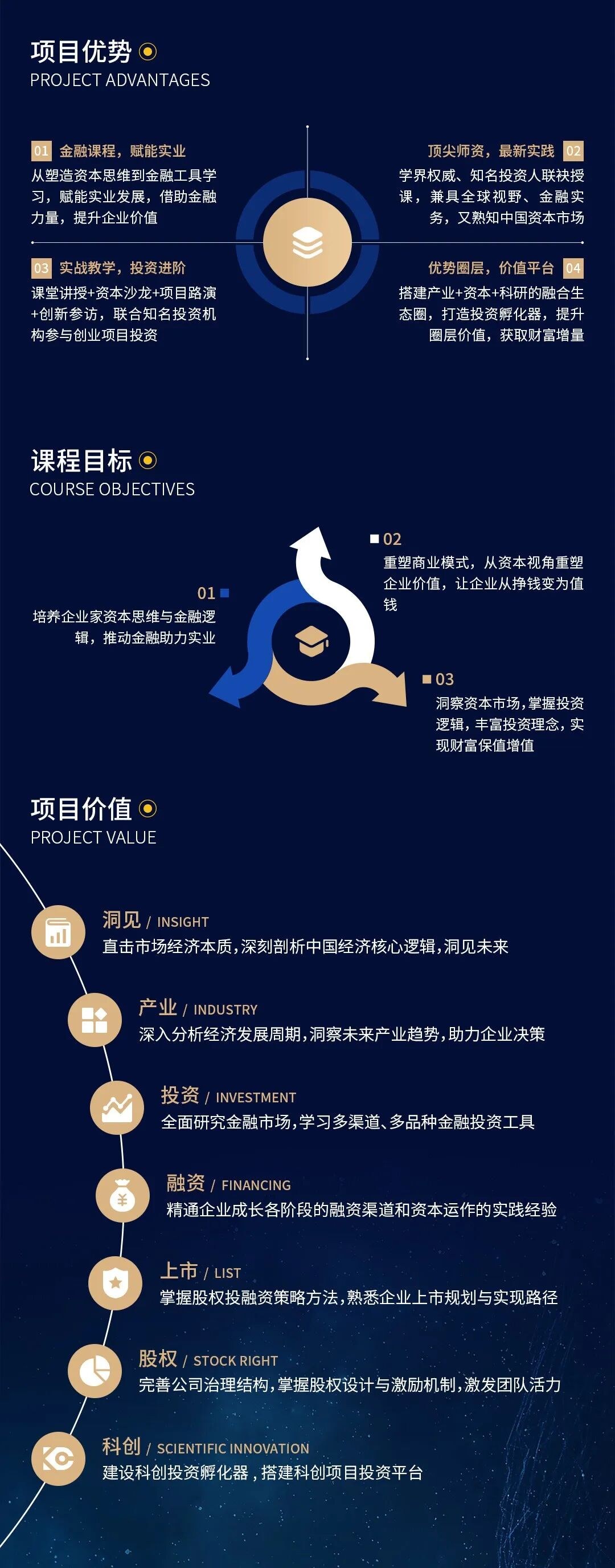 新商界投融资与资本运营董事长班招生简章：一年半不脱产，青岛济南上课