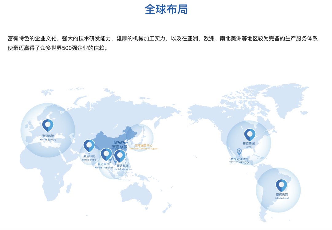 青岛新商界8月14-15日标杆企业研学：走进豪迈集团