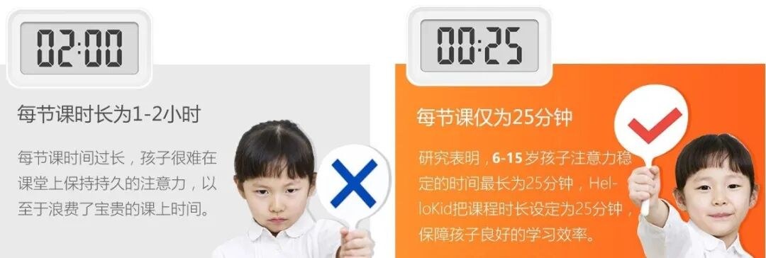 Hellokid少儿英语一对一平台怎么选？外教、课程和服务测评