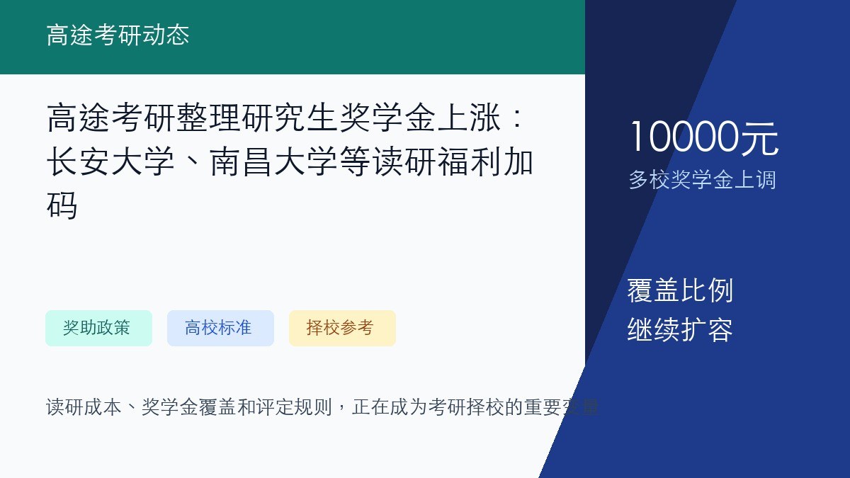 高途考研整理研究生奖学金上涨：长安大学、南昌大学等读研福利加码