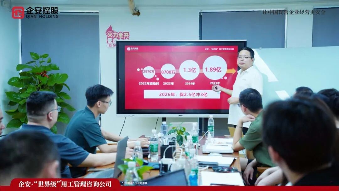 企安咨询第二期七天代理商赋能陪跑训练营收官:从课堂通关到市场实战