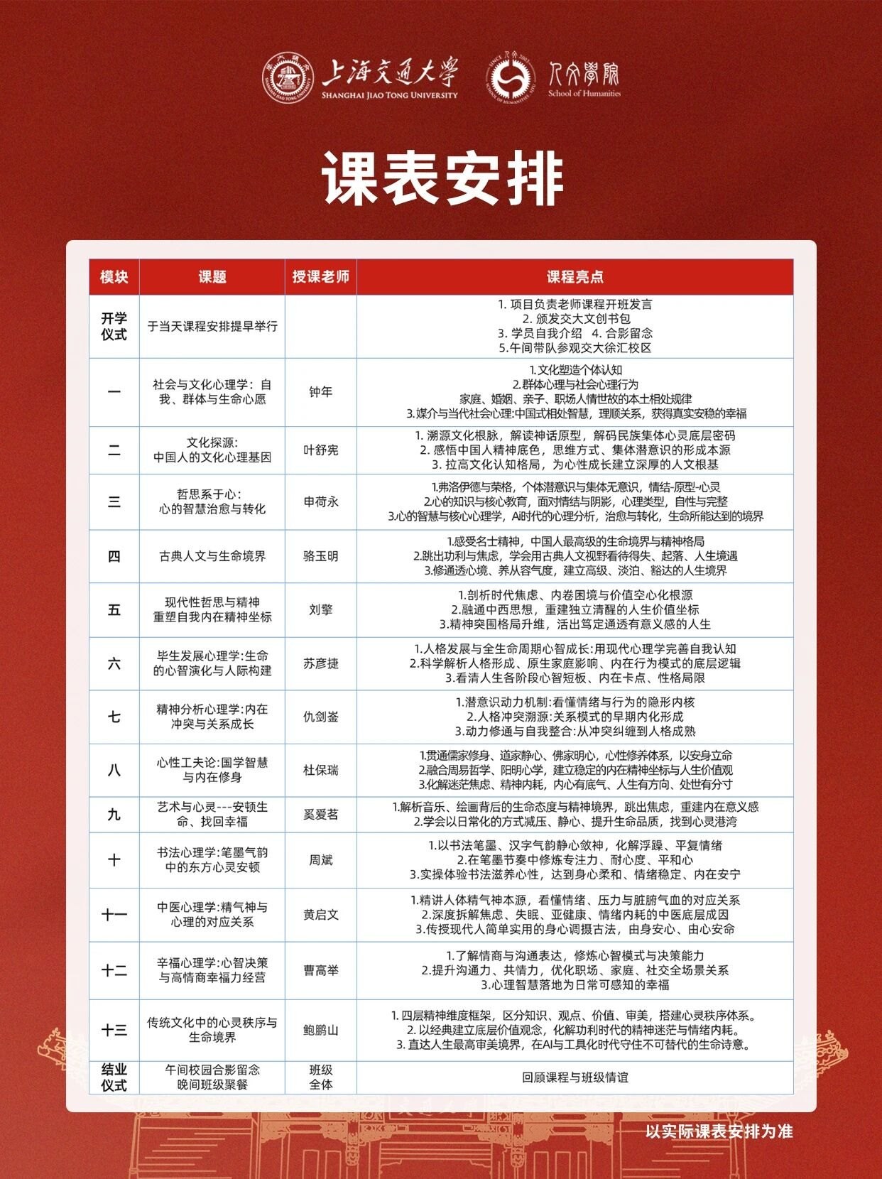 上海交通大学人文学院人文心理研修班2026年9月徐汇校区开班:6个月12天课程安排