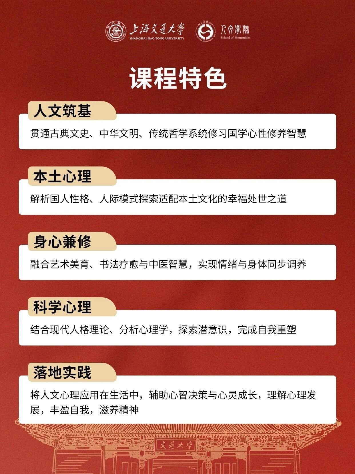 上海交通大学人文学院人文心理研修班2026年9月徐汇校区开班:6个月12天课程安排