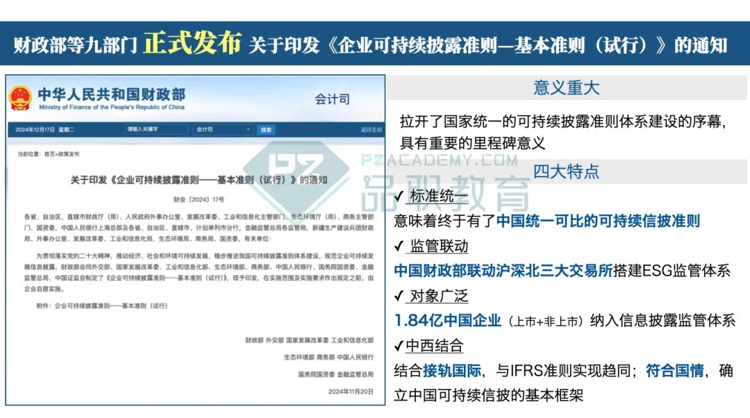 董秘俱乐部:ESG强制披露落地,董秘人为什么要提前补齐ESG能力