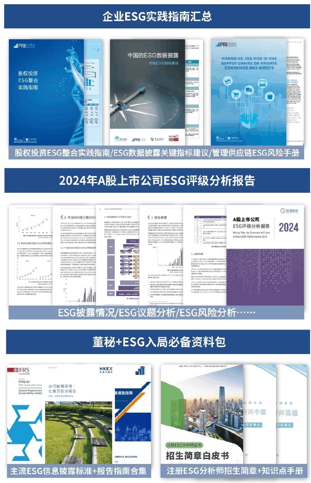 董秘俱乐部:ESG强制披露落地,董秘人为什么要提前补齐ESG能力