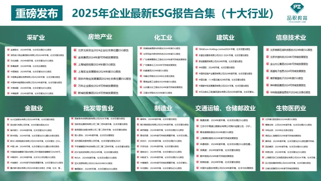 董秘俱乐部:ESG强制披露落地,董秘人为什么要提前补齐ESG能力