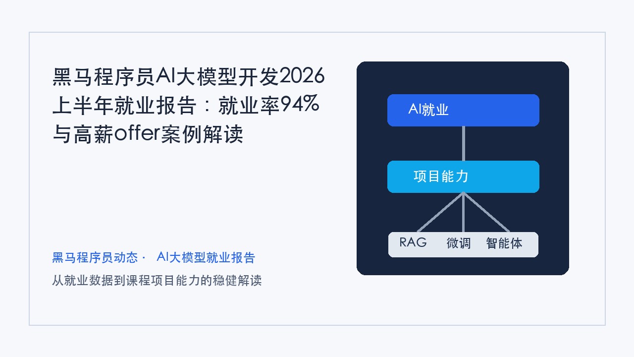 黑马程序员AI大模型开发2026上半年就业报告：就业率94%与高薪offer案例解读