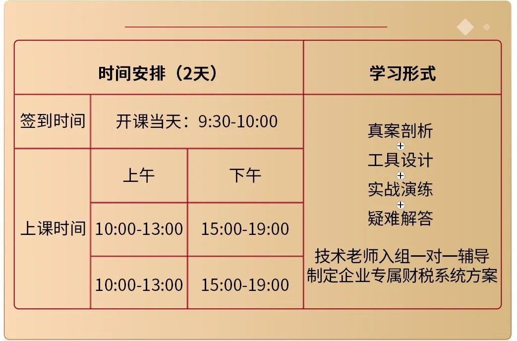 周建伟主讲：金财控股《老板财务思维》乌鲁木齐站8月25日-26日在新市区北京南路506号美克大厦开课