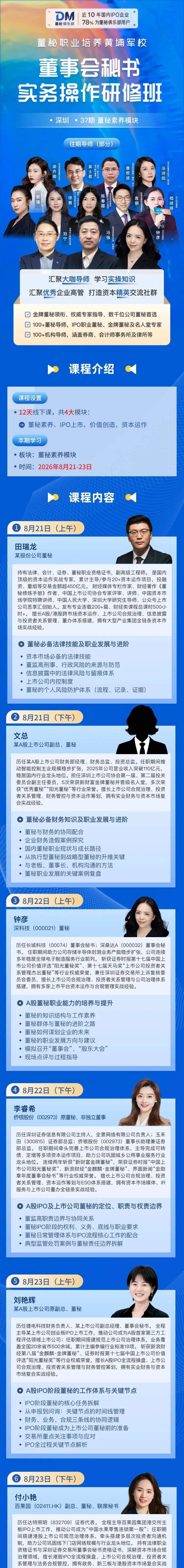 董秘俱乐部:企业要IPO了,申报材料到底要准备什么?