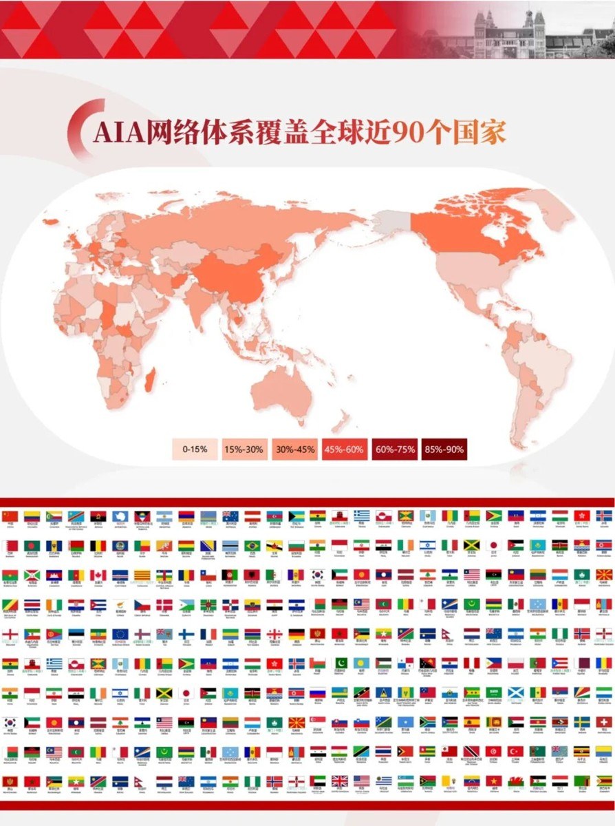 元培动态：AIA国际会计师公会AAIA境外职业资格证热报