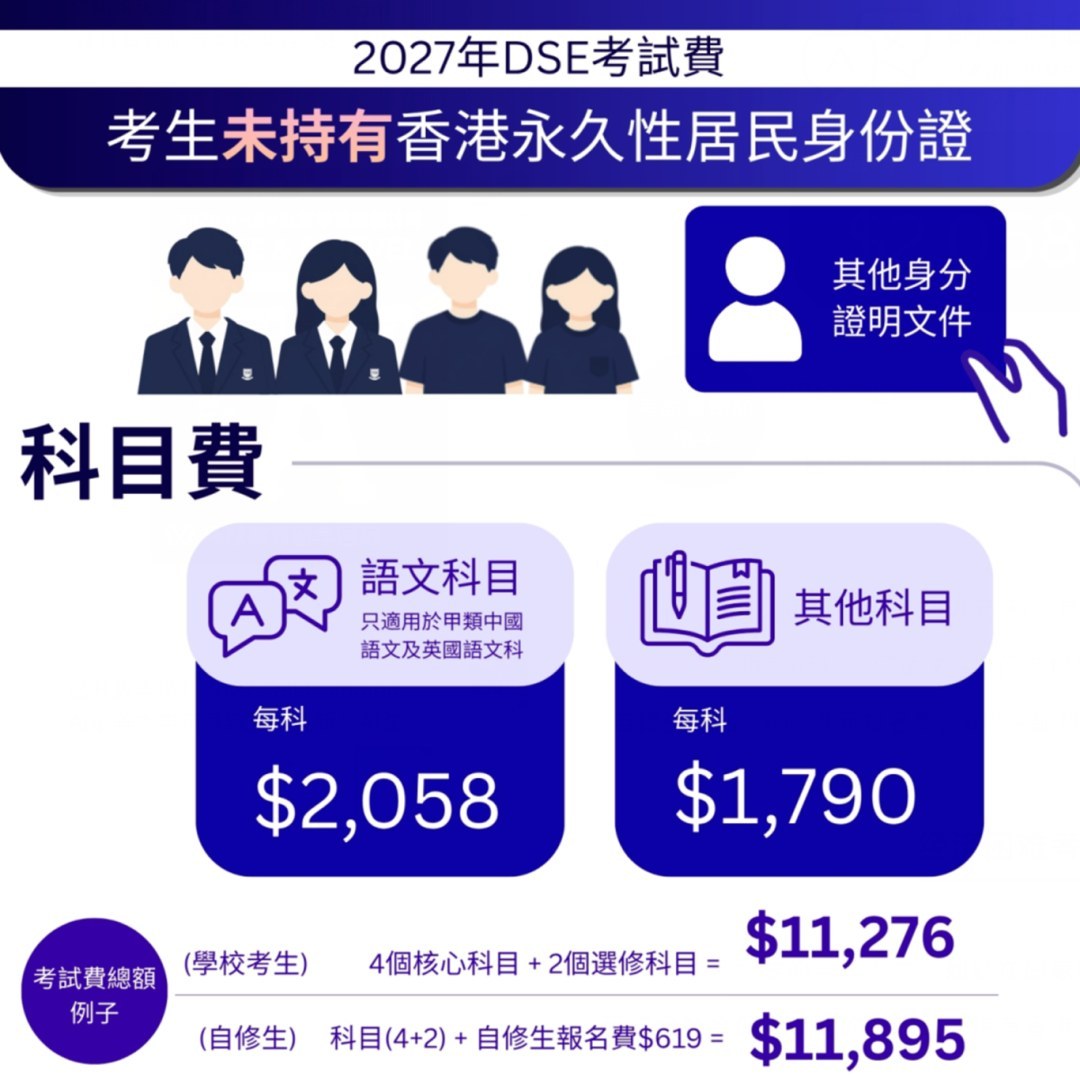 环球教育提醒2027香港DSE报名通道已开放:内地自修生特殊报考怎么准备